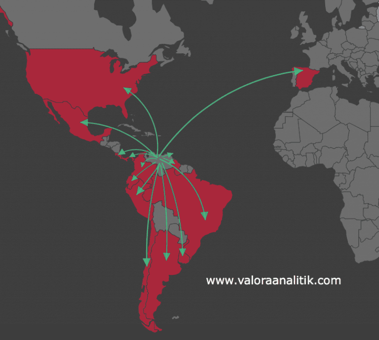 Banco Mundial elige a Colombia para recibir financiación por crisis migratoria