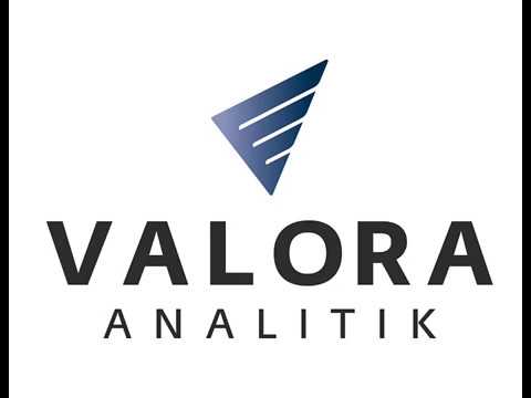 Video análisis técnico - Marzo 2 @BVCColombia #COLCAP #BVC #VALORA