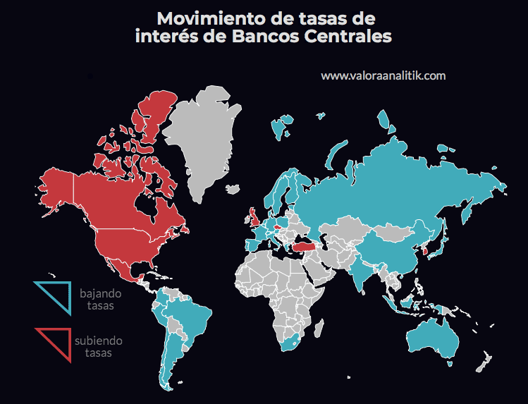 Así se están moviendo las tasas de interés de bancos centrales