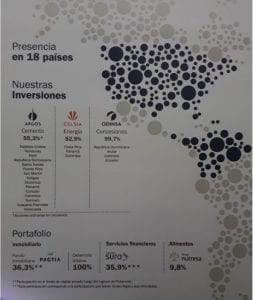 Diversificación permitió a Grupo Argos sortear menor crecimiento económico