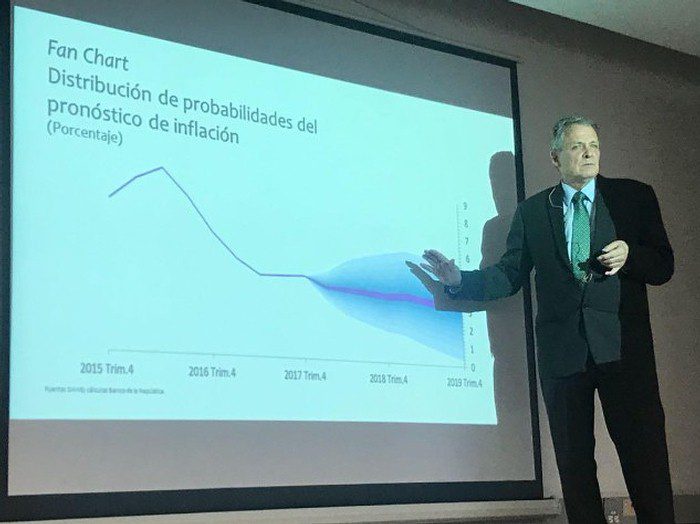 Exclusivo | BanRep bajaría tasas cuando inflación llegue a 3%