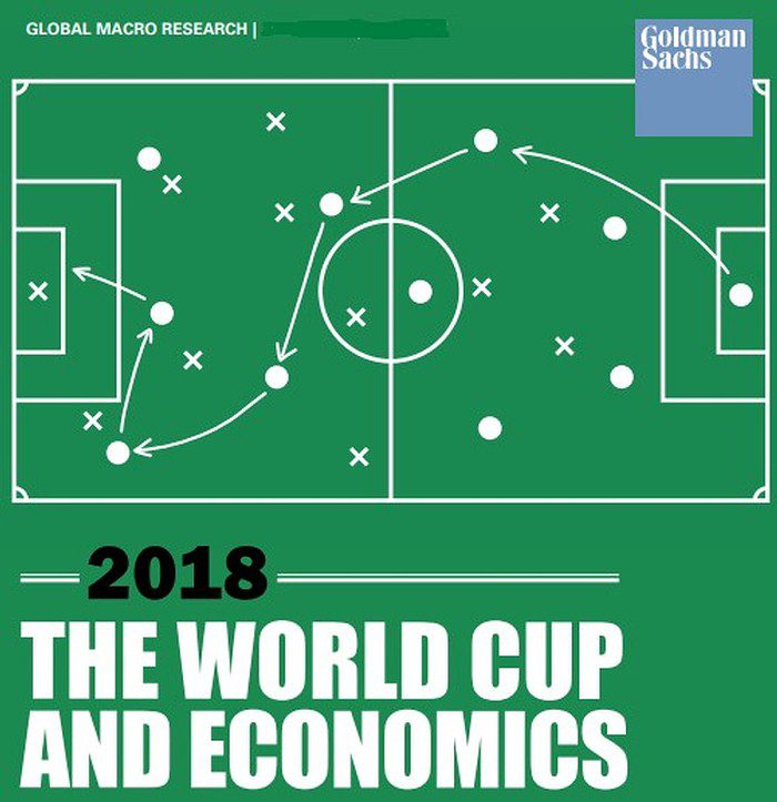 ¿Quién ganará el mundial de Rusia?, según cálculos de Goldman Sachs