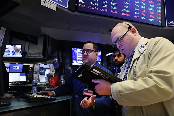 Dow Closes Over 150 Points Higher