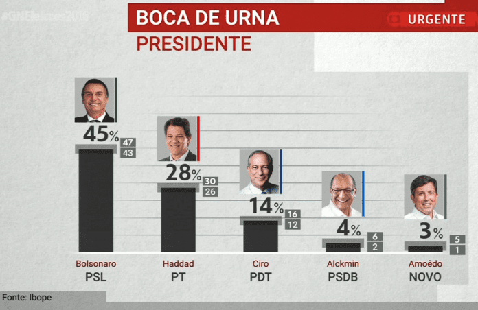 boca_de_urna.png