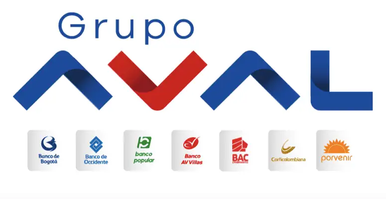 Fitch también confirmó calificación de Grupo Aval y rebajó perspectiva logo Grupo Aval