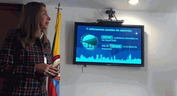 Secretaría de Hacienda sustituirá recursos para compensar la no venta de ETB Secretaría de Hacienda sustituirá recursos para compensar la no venta de ETB
