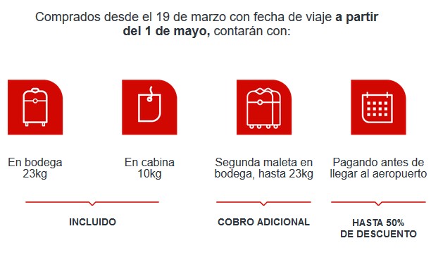 Primicia | Avianca cobrará por segunda maleta en algunos viajes internacionales