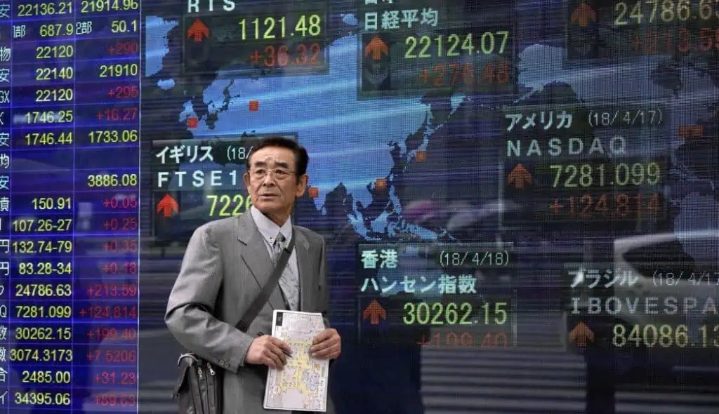 Premercado | Bolsas mundiales con resultados mixtos por temores respecto a la economía china Premercado | Bolsas mundiales con resultados mixtos por temores respecto a la economía china