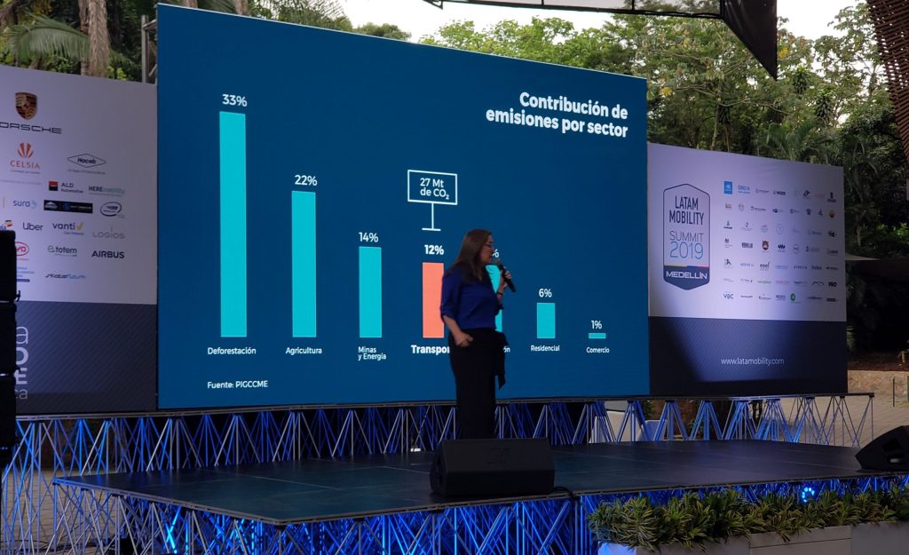 Colombia generará 1.500 MW en energías limpias en 2022; avanza arancel 0% para autos eléctricos