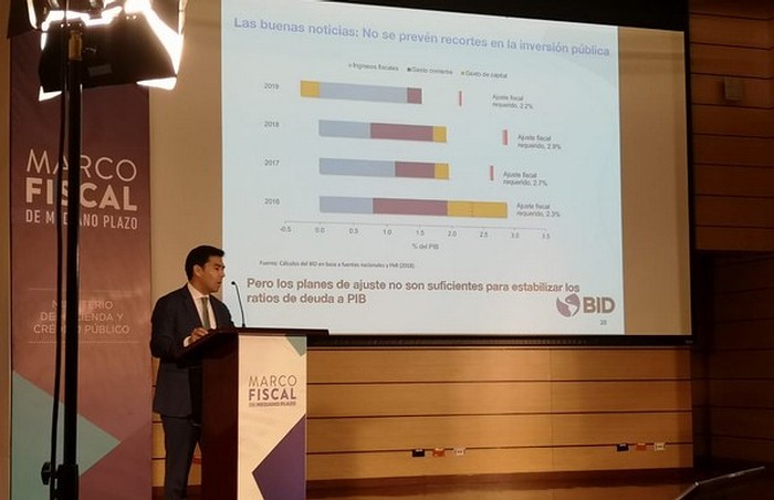 BID cree que PIB de Colombia crecerá 3,5 % en 2019 y llama la atención sobre choques externos