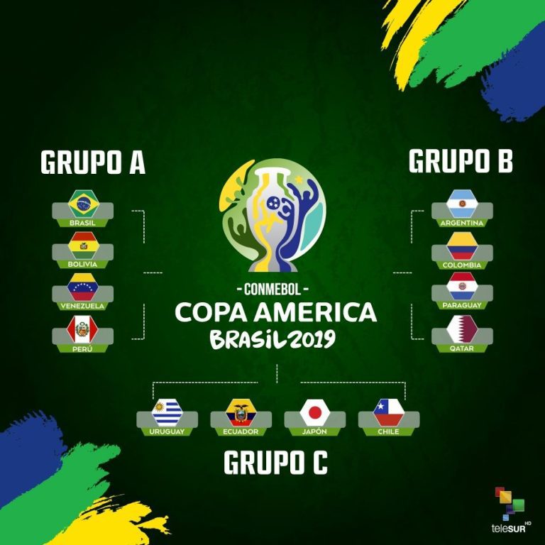 Copa América: los pronósticos para los partidos en primera jornada Copa América: los pronósticos para los partidos en primera jornada
