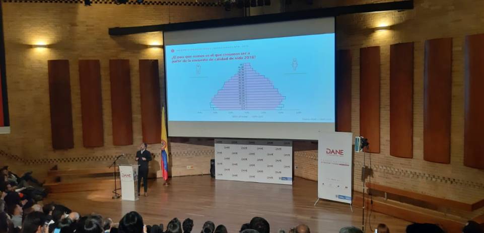 En Colombia hay 48,2 millones de habitantes según el Dane