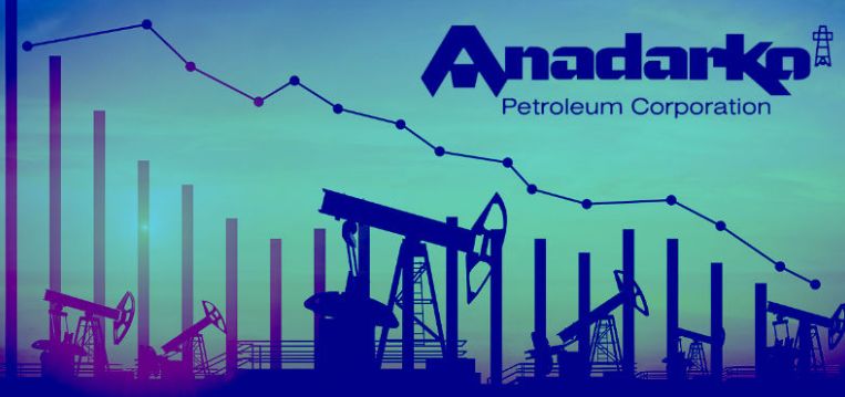 Anadarko perdió US$1.025 millones en el segundo trimestre de 2019