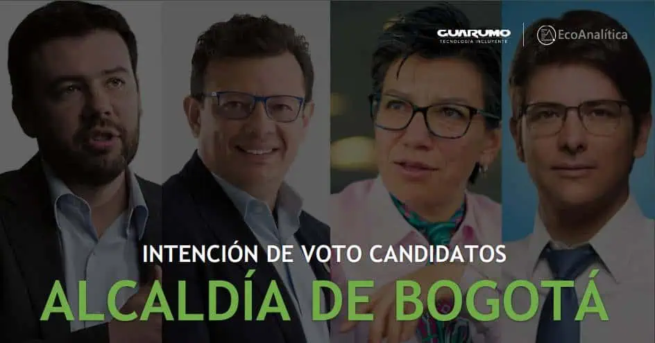 Claudia López lidera encuesta de Guarumo para Alcaldía de Bogotá; Galán, Uribe y Morris recortan Claudia López lidera encuesta de Guarumo para Alcaldía de Bogotá; Galán, Uribe y Morris recortan