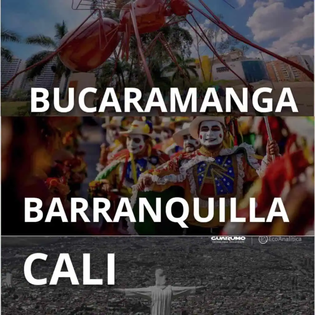 Los favoritos para alcaldías de Barranquilla, Bucaramanga y Cali Los favoritos para alcaldías de Barranquilla, Bucaramanga y Cali