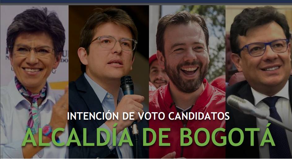 Se aprieta lucha por Alcaldía de Bogotá: López baja, Galán y Uribe en empate técnico y Morris sube