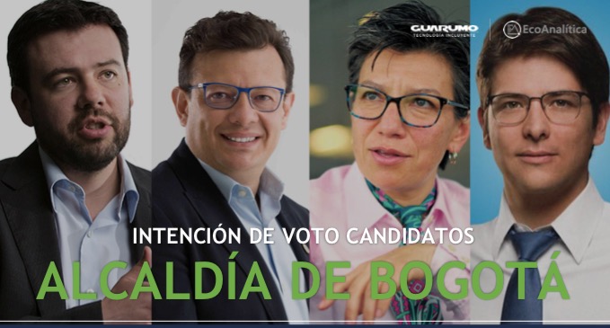 Encuesta de Guarumo para Alcaldía de Bogotá revela reñida disputa; Uribe alcanza a López en segundo lugar