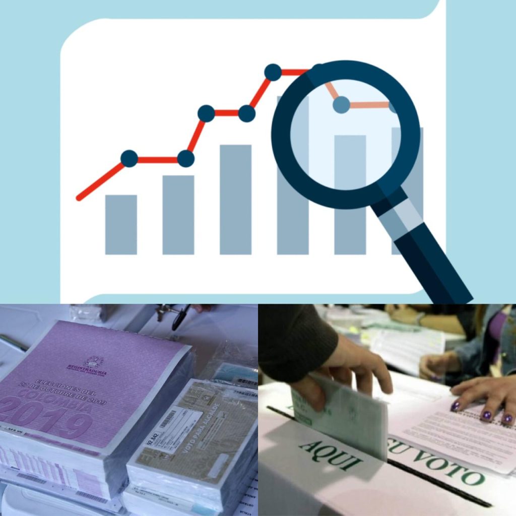 Así les fue a encuestadoras en principales ciudades en elecciones regionales: ranking por capitales