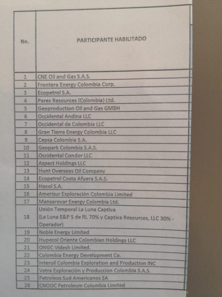 Hay 26 empresas que pujarán en segunda subasta de bloques petroleros de la ANH
