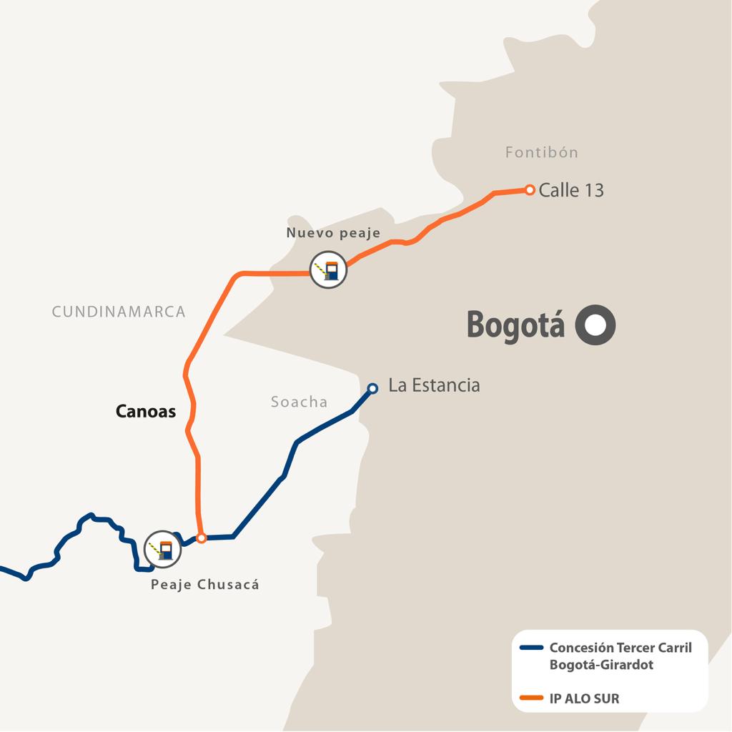 proyecto para la Avenida Longitudinal de Occidente (ALO) en Bogotá