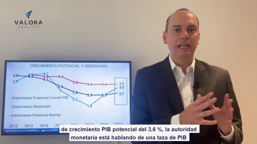 Tasa de crecimiento de largo plazo