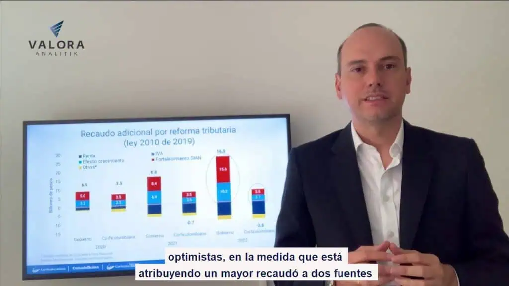 Efectos fiscales de la Ley de Crecimiento en Colombia Efectos fiscales de la Ley de Crecimiento en Colombia