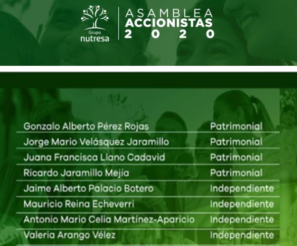Asamblea de Nutresa aprobó recompra de acciones; a nueva Junta Directiva ingresan tres miembros