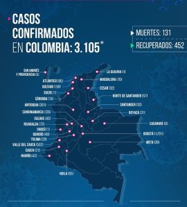 Colombia confirma 126 nuevos casos de coronavirus, total llega a 3.105
