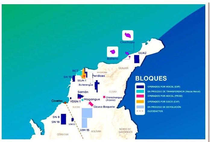 Hocol ya opera campos gasíferos Chuchupa y Ballena, portafolio de gas aumenta hasta el 50 %
