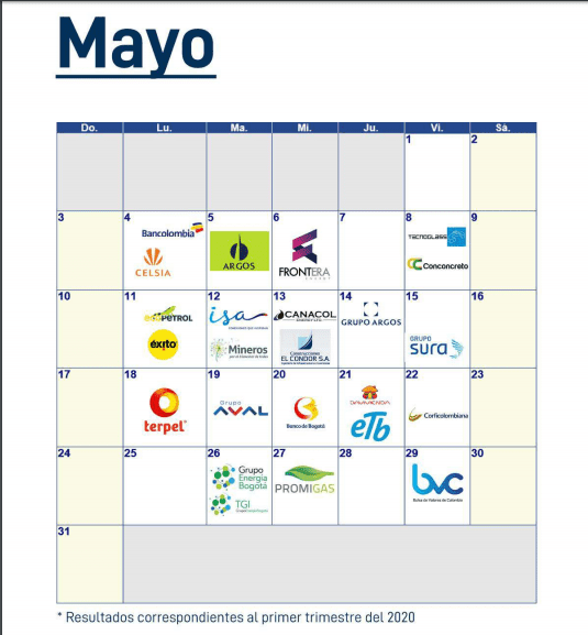 Actualización | Calendario Bolsa de Valores de Colombia primer trimestre 2020