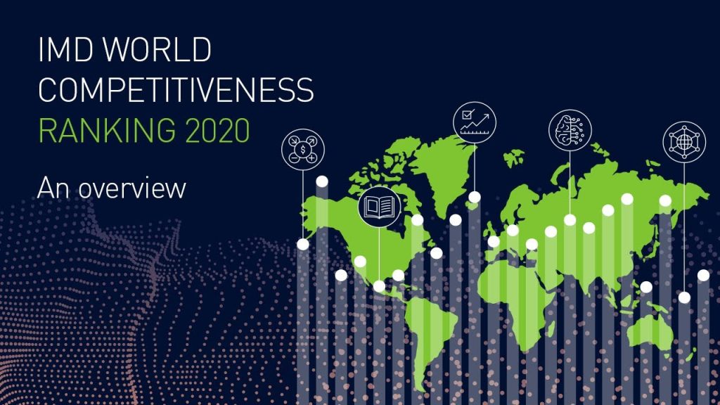 ¿Cuáles son los países más competitivos en el mundo y América Latina?
