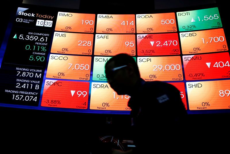 Premercado | Bolsas extienden pérdidas ante ‘negativismo’ de Reserva Federal