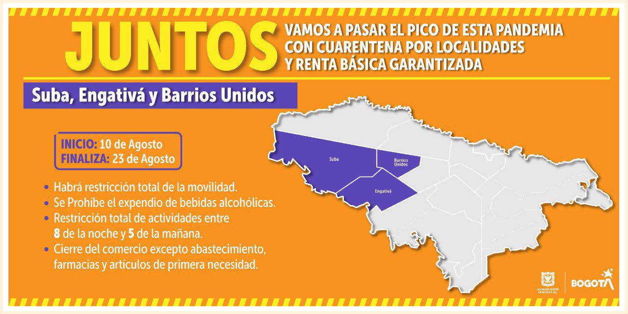 Aviso Suba Engativa y Barrios Unidos pandemia 2020