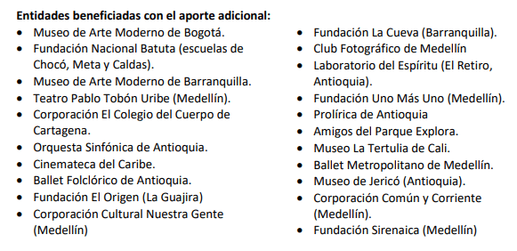 Fundación Sura aumentó aportes a 27 entidades culturales de Colombia