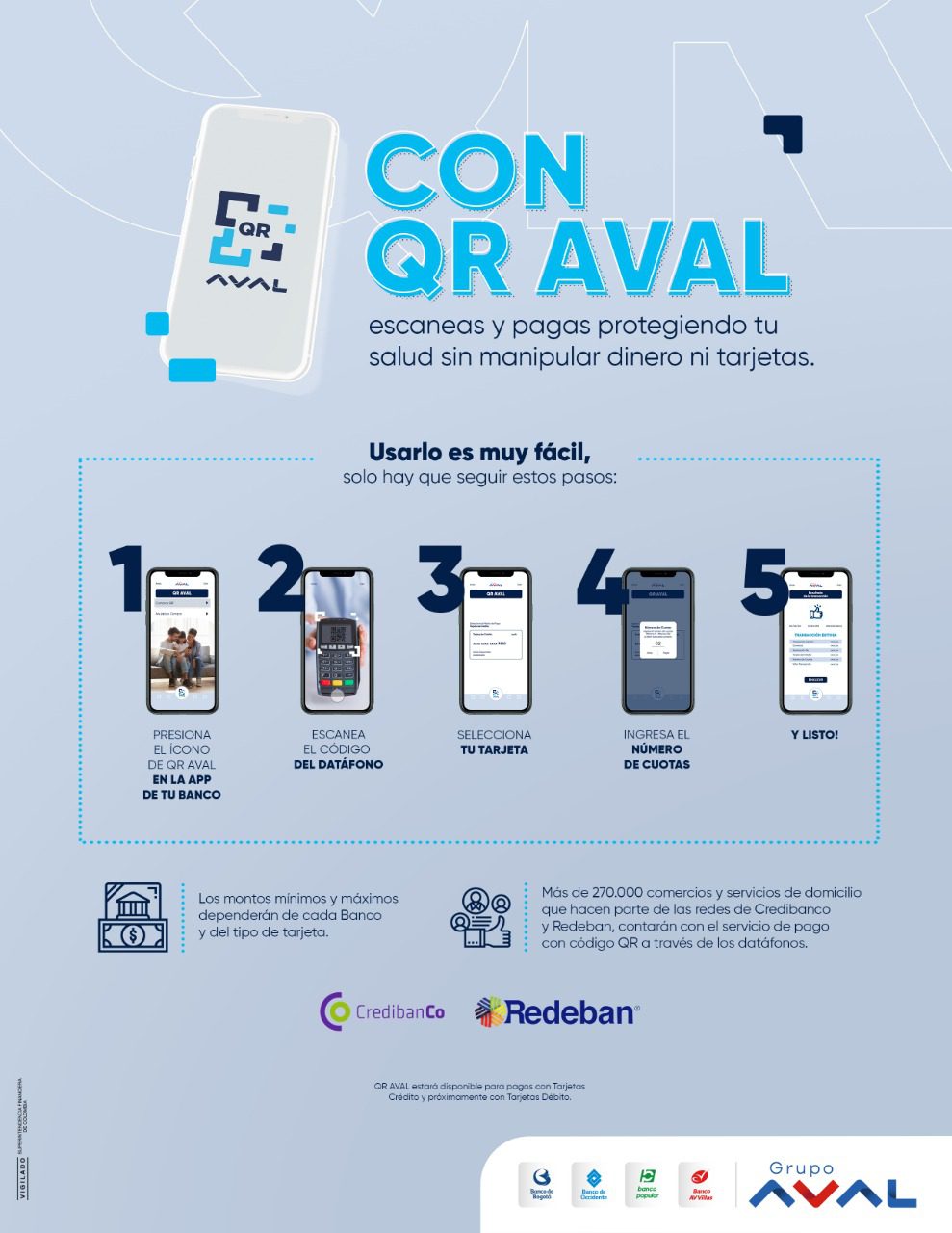 Grupo Aval lanzó una nueva forma de pagos sin contacto