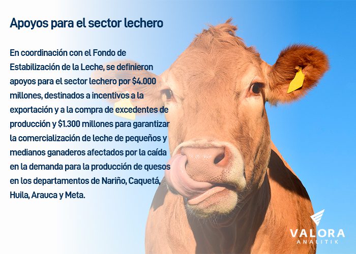 Especial multimedia: ¡Sector agro: salve usted la patria!
