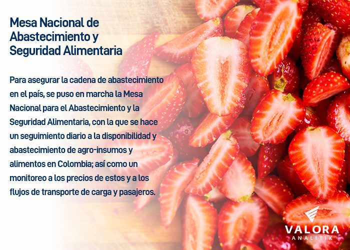 Especial multimedia: ¡Sector agro: salve usted la patria!