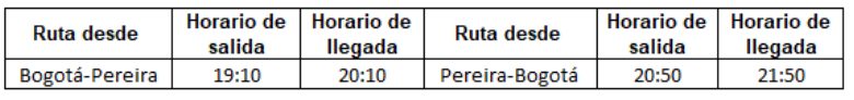 Easyfly habilita desde hoy, 3 de enero, vuelos nocturnos al Eje Cafetero