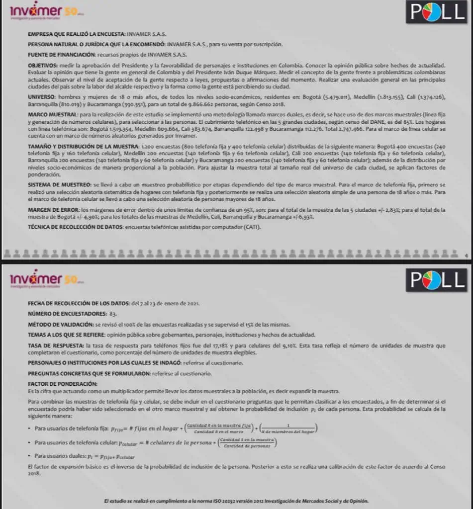 Encuesta Invamer: Mejora aprobación del presidente de Colombia, Iván Duque Encuesta Invamer: Mejora aprobación del presidente de Colombia, Iván Duque