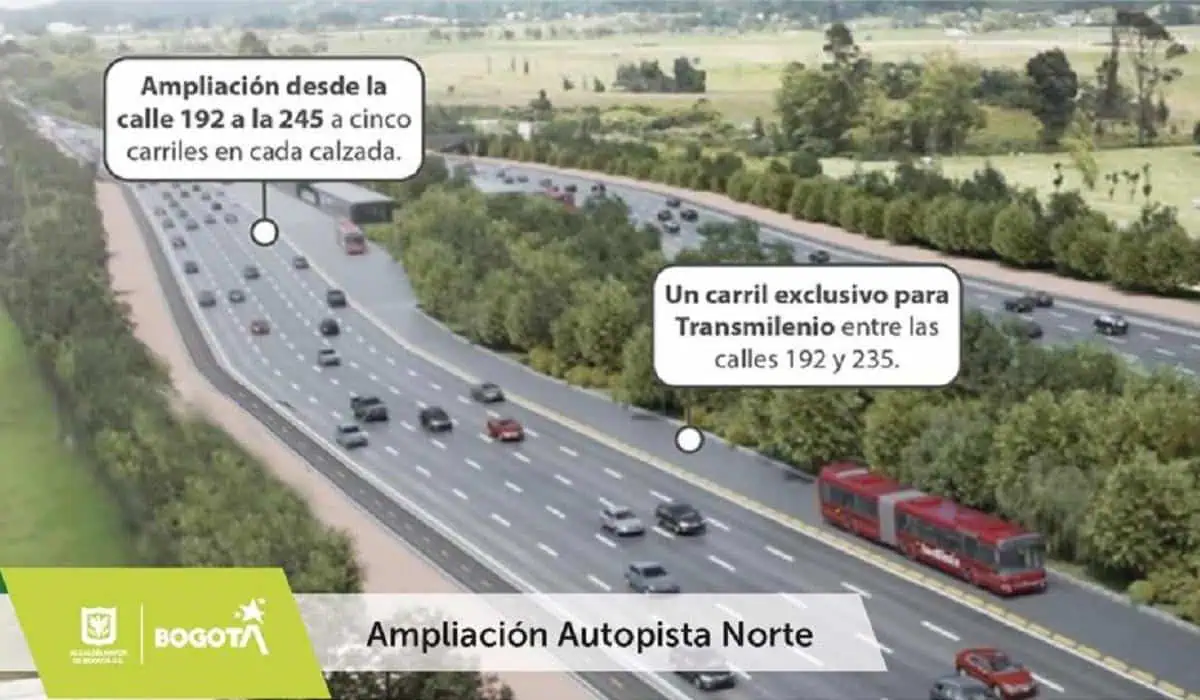 Fotos | Norte Fase II y ALO Sur, los proyectos para descongestionar Bogotá Fotos | Norte Fase II y ALO Sur, los proyectos para descongestionar Bogotá