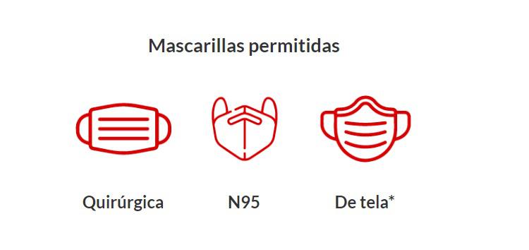 Avianca solo permitirá estos tres tipos de tapabocas en sus vuelos