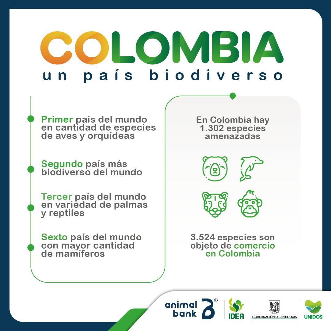 Se firmó nueva alianza entre IDEA y Animal Bank por la biodiversidad