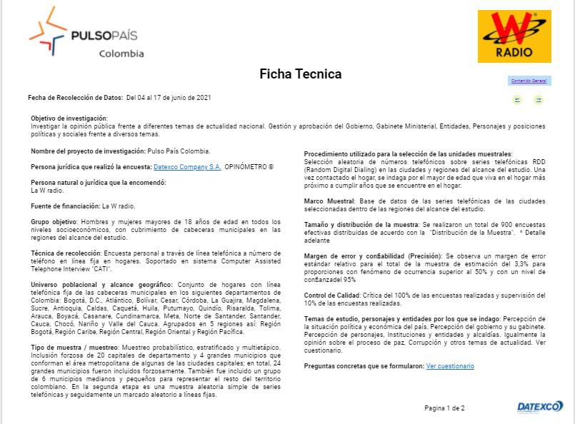 Datexco: aprobación e imagen del Gobierno de Iván Duque están en mínimos históricos