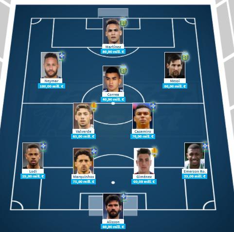 Copa América 2021: En el 11 ideal de los jugadores más caros no hay colombianos