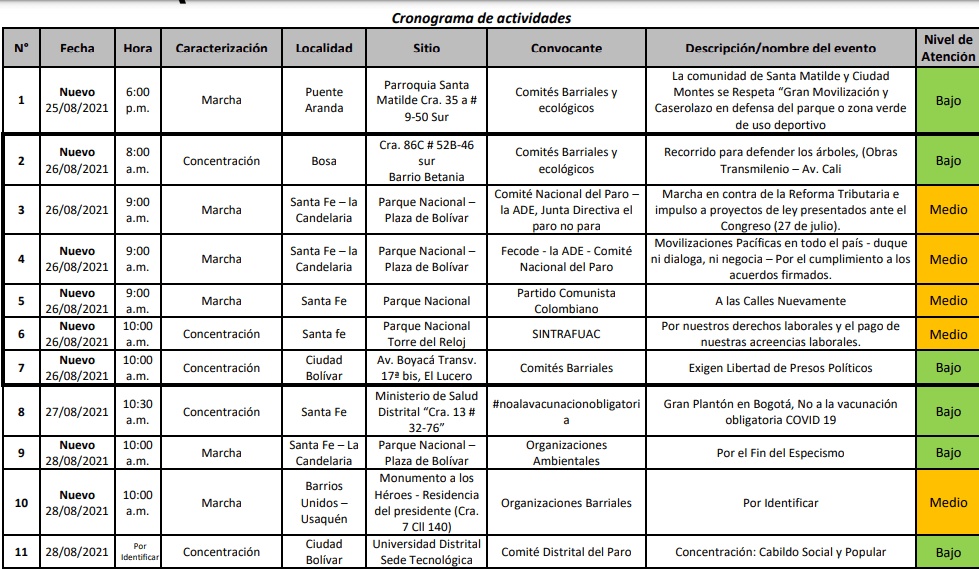 Conozca recorridos de marchas por paro nacional este 26 de agosto en Bogotá