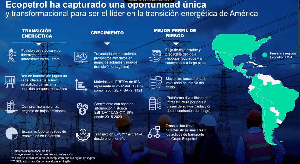 Parte 2 | Detalles de la compra de ISA por Ecopetrol: formas de pago y nuevos proyectos fuera de Colombia