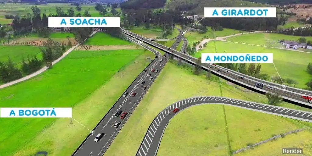 Piden intervención de Contraloría de Bogotá para revivir la ALO Norte Piden intervención de Contraloría de Bogotá para revivir la ALO Norte