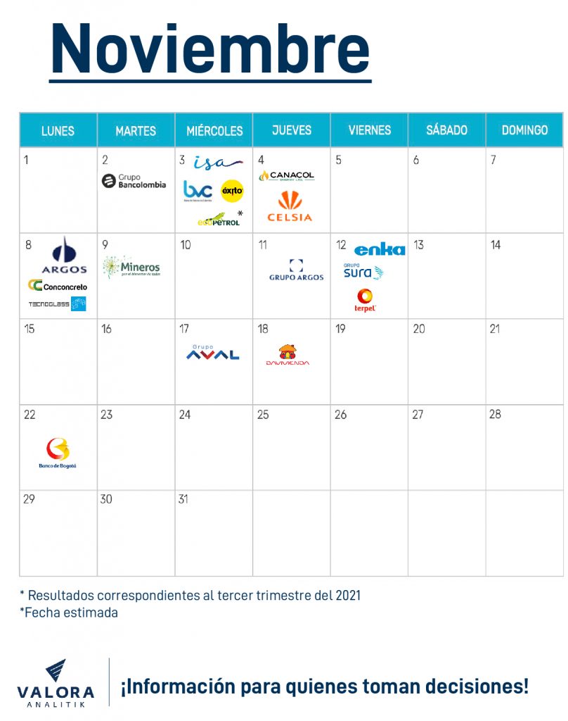 calendario 2021 acciones empresariales resultados noviembre