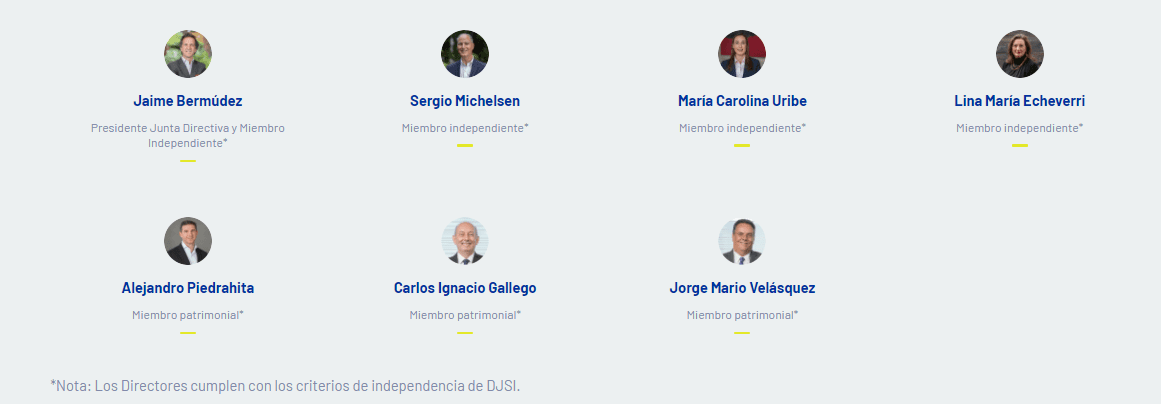 Grupo Sura convoca asamblea extraordinaria para evaluar conflictos de interés de Junta en OPA por Nutresa
