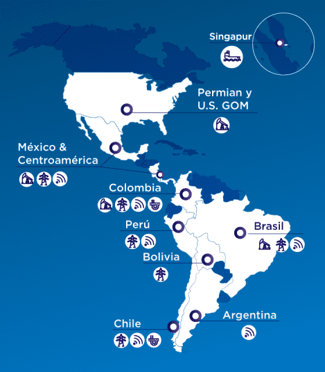 grafico isa en america